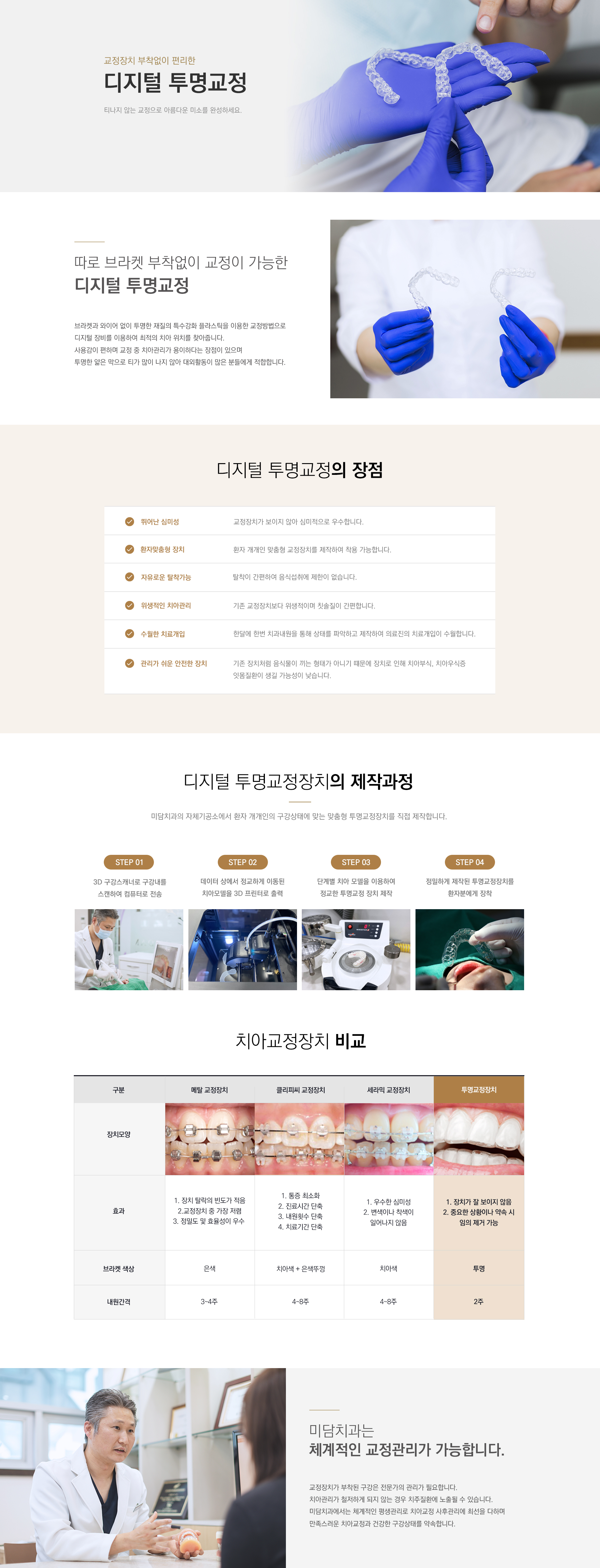 디지털 투명교정