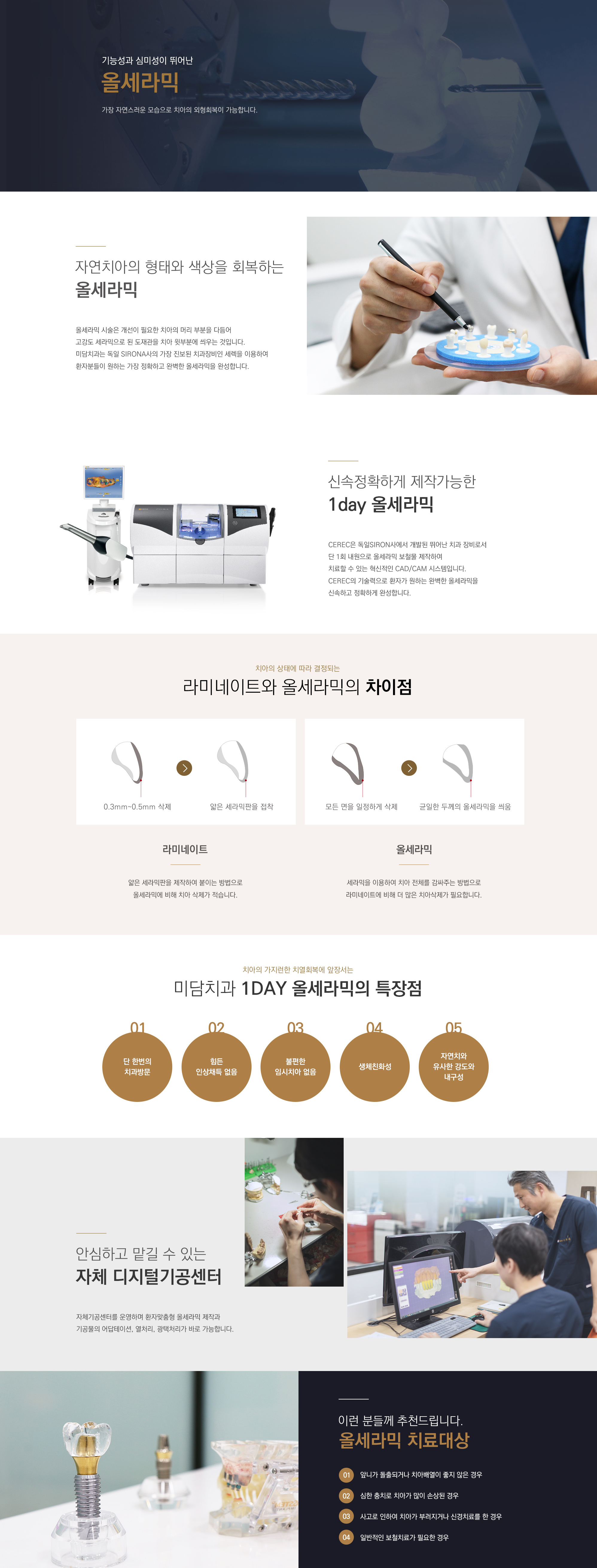 올세라믹